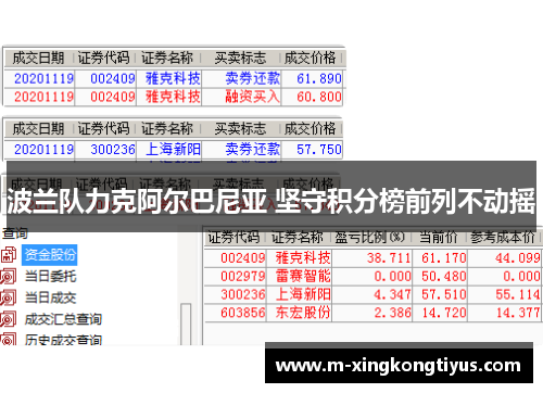 波兰队力克阿尔巴尼亚 坚守积分榜前列不动摇