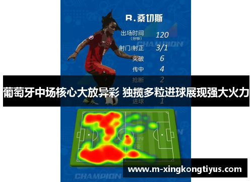 葡萄牙中场核心大放异彩 独揽多粒进球展现强大火力